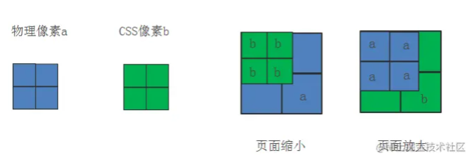 image-20201130105848531