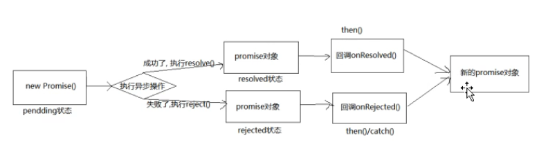 image-20220507081353404