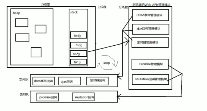 image-20220510091152445
